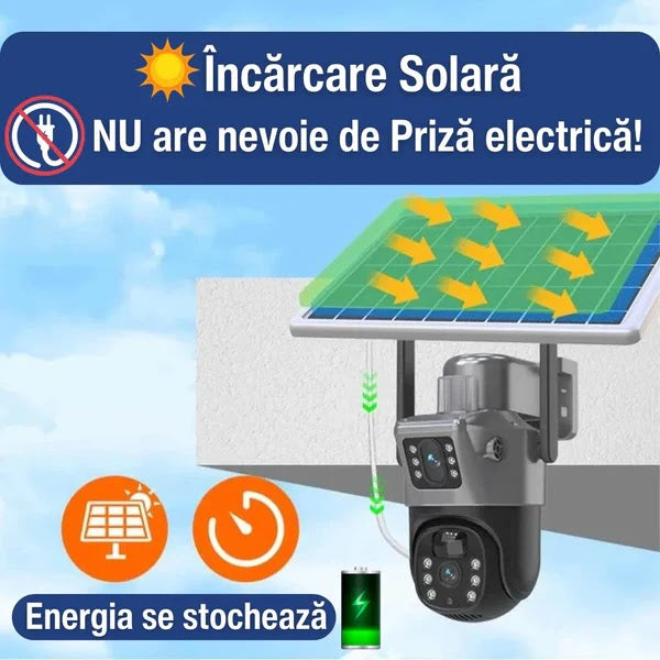 CAMERA LENSO DUBLA CU CARD