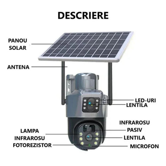 CAMERA LENSO DUBLA M1