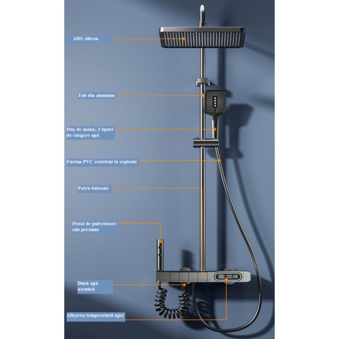 Set de Dus Lux Black - Cu Afisaj Digital si Functie Termostatica Rotire 360