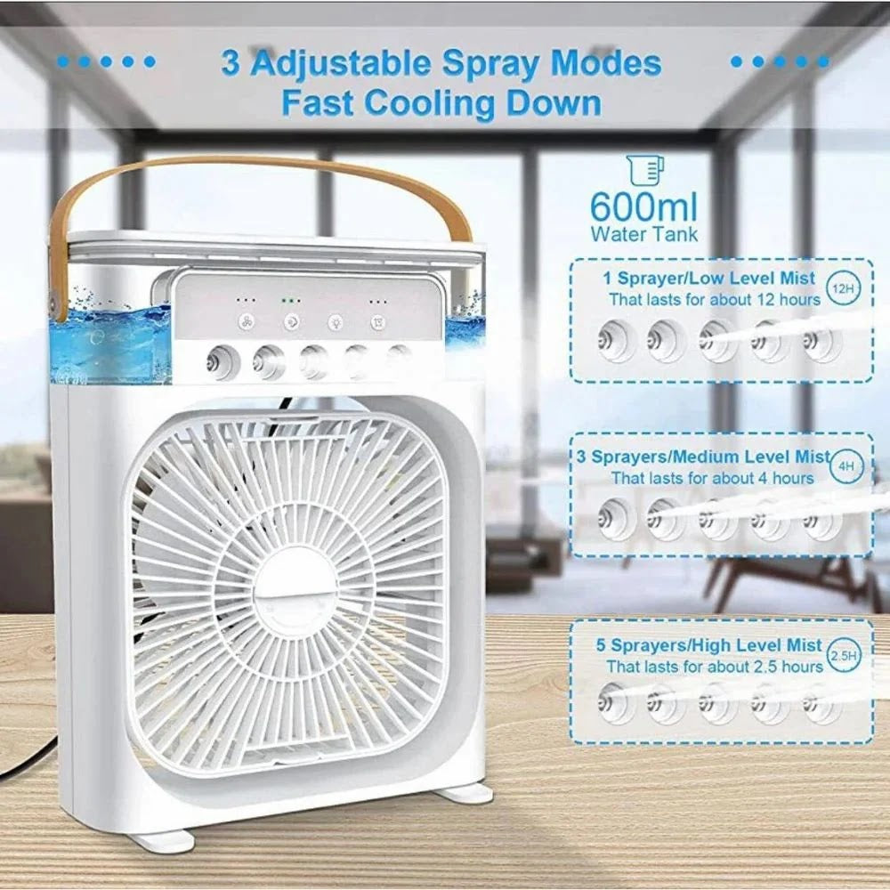 Ventilator portabil 3 in 1 cu pulverizare: racorire, umidificare si iluminare