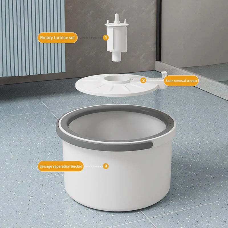 MOP ROTATIV