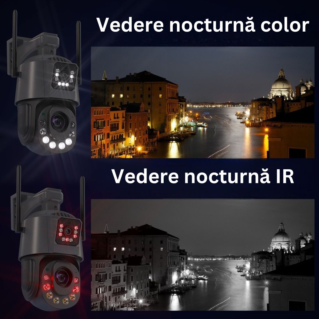 Cameră de Supraveghere PTZ 6MP HD, Conexiune 4G, Zoom Optic 36X, Night Vision 120m, Detectare Mișcare Umană, Microfon si Difuzor Bidirecționale, Rezistenta la apa IP66