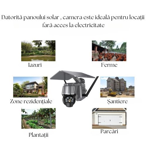 Cameră Supraveghere 5MP 4G/WiFi, Panou Solar, PTZ, Detectare Mișcare, Rezistentă la Apă