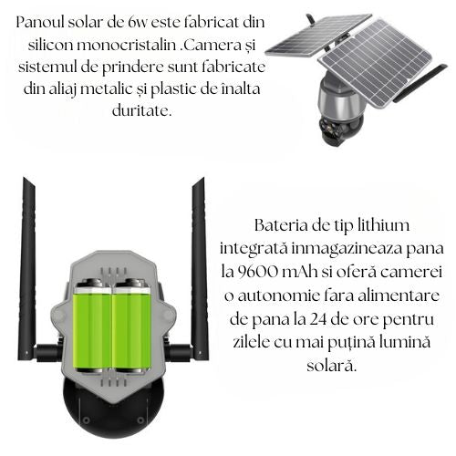 Cameră Supraveghere 5MP 4G/WiFi, Panou Solar, PTZ, Detectare Mișcare, Rezistentă la Apă